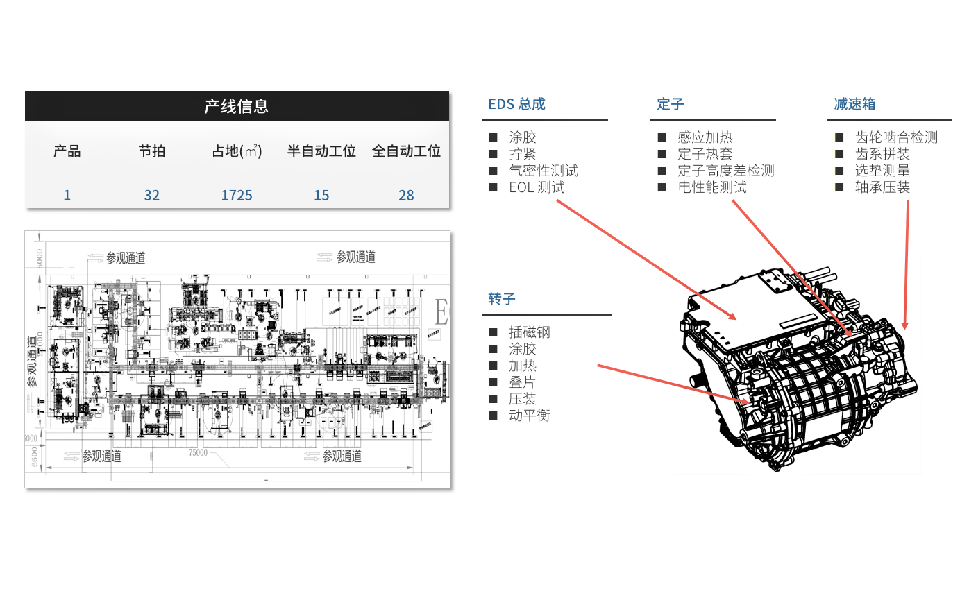 �N��Դ(�й�)�����ٷ���վ-SDYSPORTS