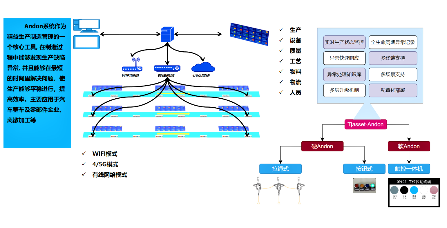 �N��Դ(�й�)�����ٷ���վ-SDYSPORTS