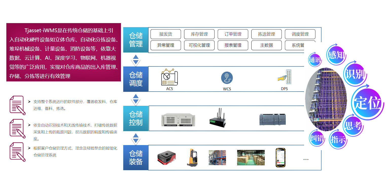 昇得源(中国)体育官方网站-SDYSPORTS