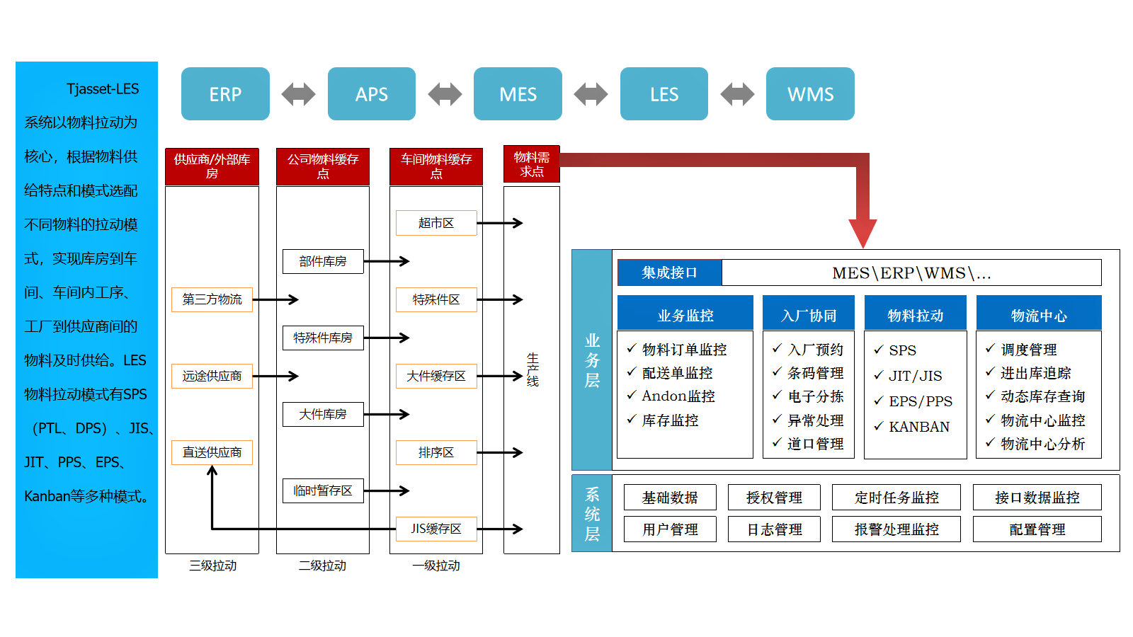 昇得源(中国)体育官方网站-SDYSPORTS