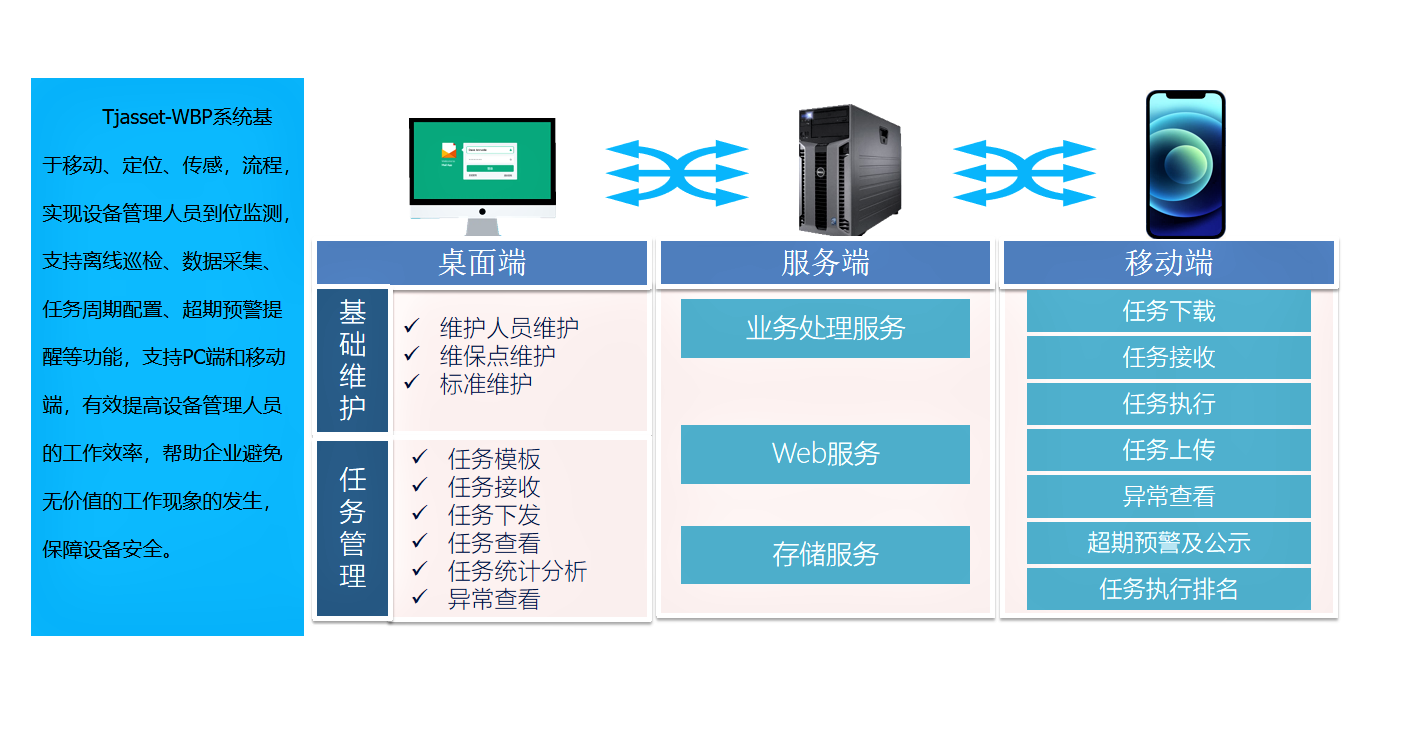 �N��Դ(�й�)�����ٷ���վ-SDYSPORTS